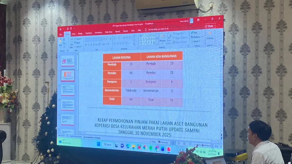 pengurus koperasi merah putih bahas penguatan ekonomi desa di Minahasa Selatan