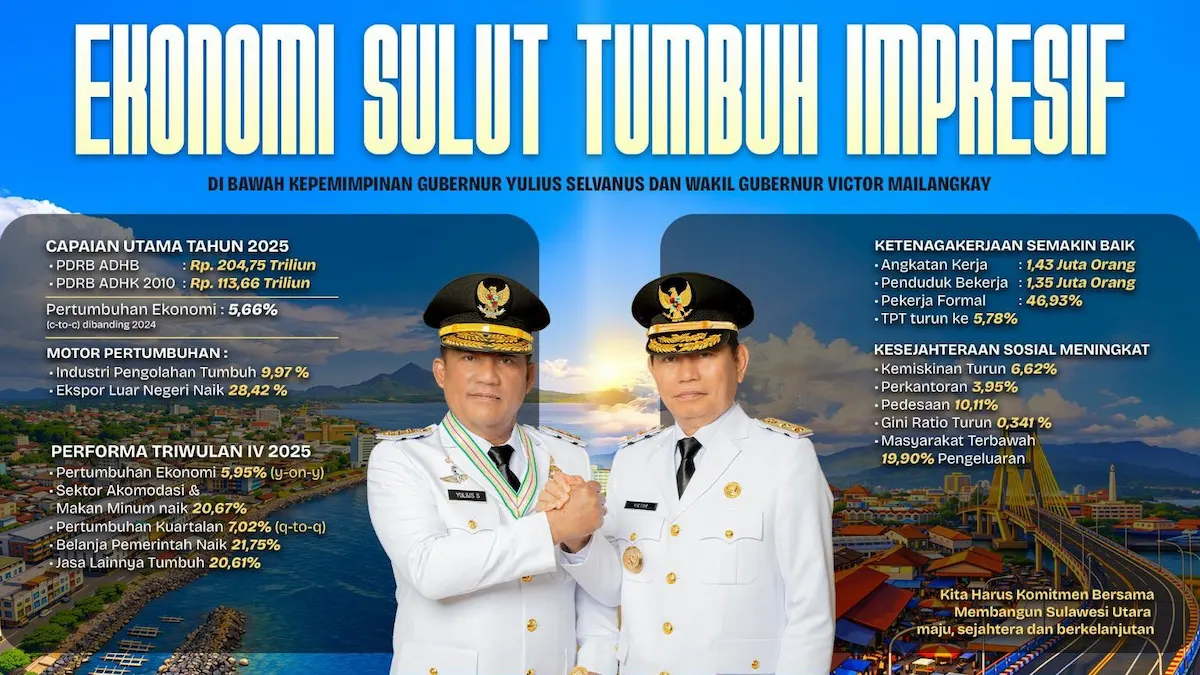 Gubernur dan Wakil Gubernur Sulawesi Utara paparkan capaian ekonomi 2025 mediasulut.id