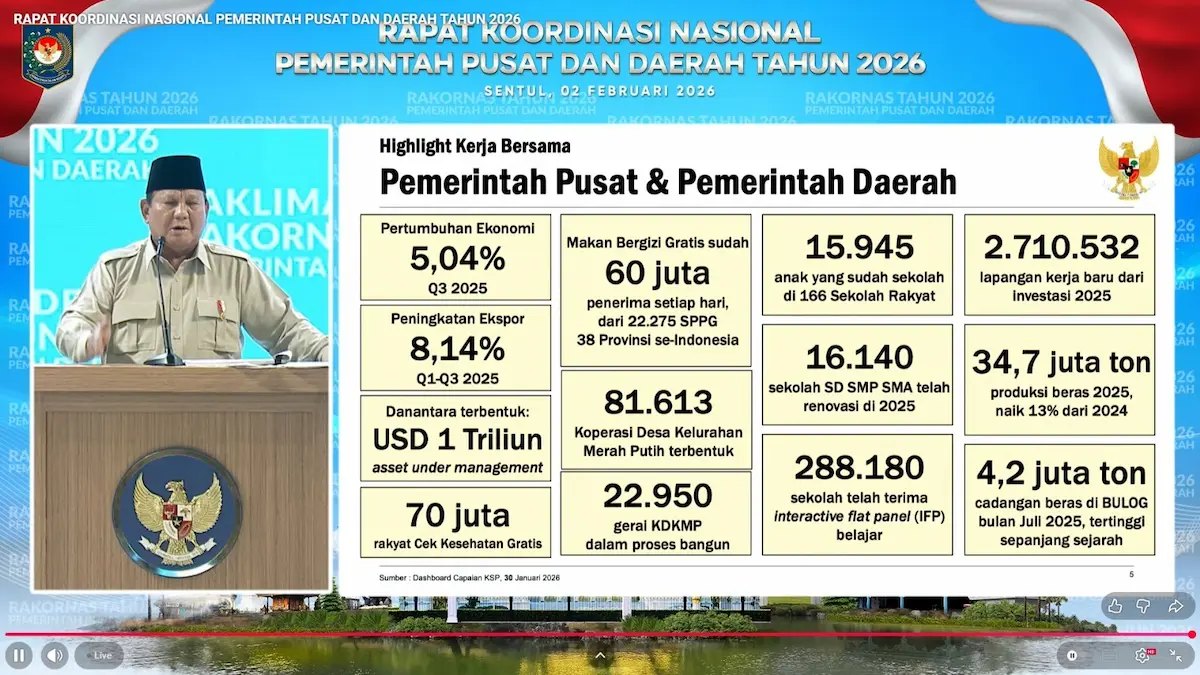 Presiden Prabowo Subianto menyampaikan arahan pada Rapat Koordinasi Nasional Pemerintah Pusat dan Daerah Tahun 2026 di Sentul International Convention Center Bogor mediasulut.id